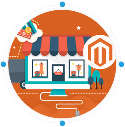 Magneto Development Company, Hire Magento Developers - SISGAIN